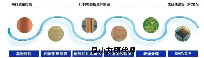 沙坪坝蔡司沙坪坝扫描电镜