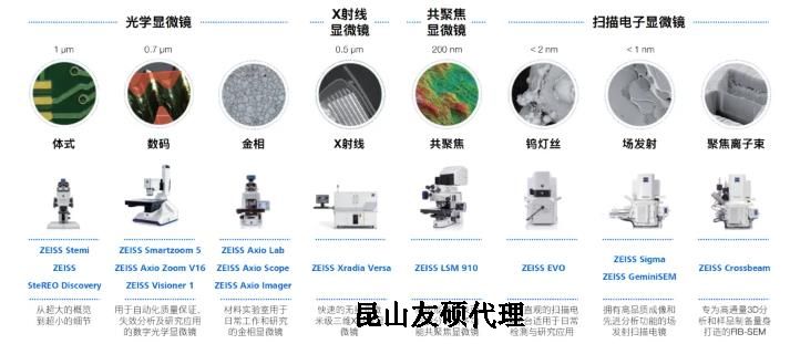 沙坪坝蔡司沙坪坝扫描电镜